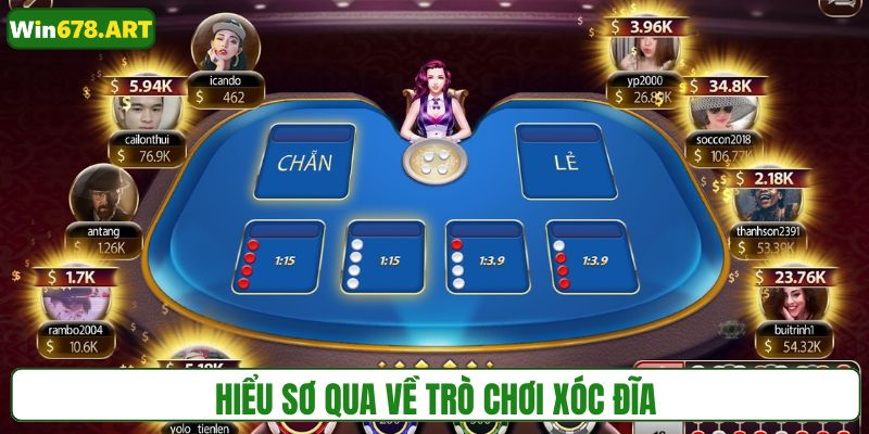 Nắm bắt khái quát thông tin tựa game xóc đĩa 